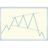 Broadening Formation chart pattern indicator with alert for tradingview